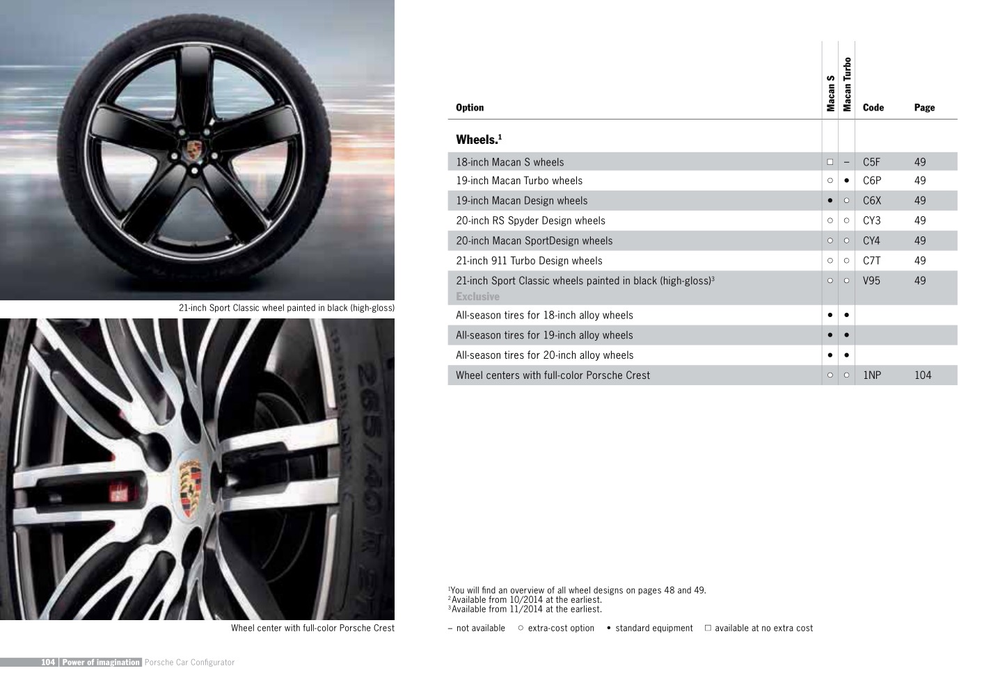 2015 Porsche Macan Brochure Page 107